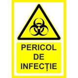 Placuta pericol de infectie